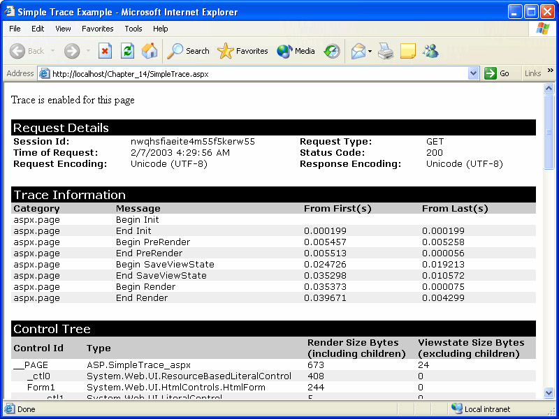 forms, and querystring