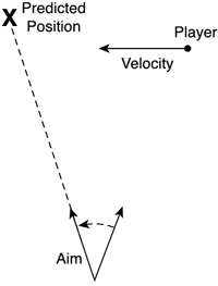 graphics/07fig07.gif