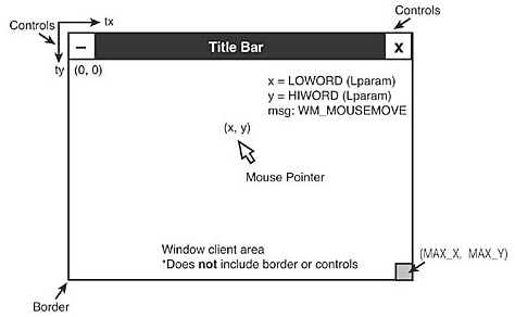 graphics/03fig22.gif
