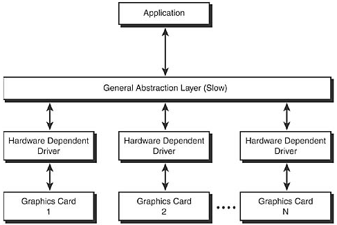 graphics/05fig08.gif