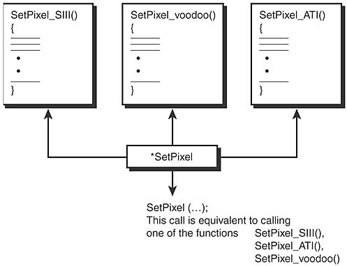 graphics/05fig09.gif