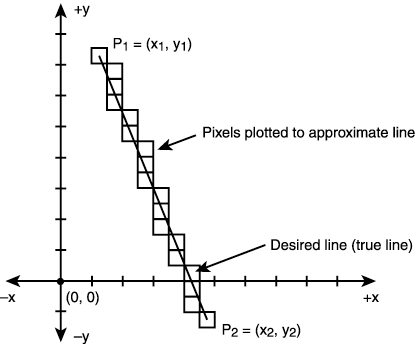 graphics/08fig03.gif