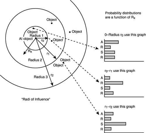 graphics/12fig12.gif