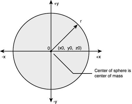 graphics/13fig02.gif