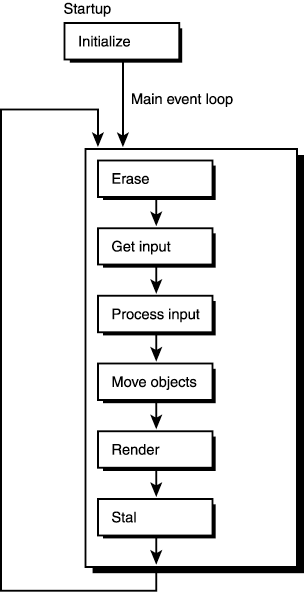 graphics/13fig44.gif